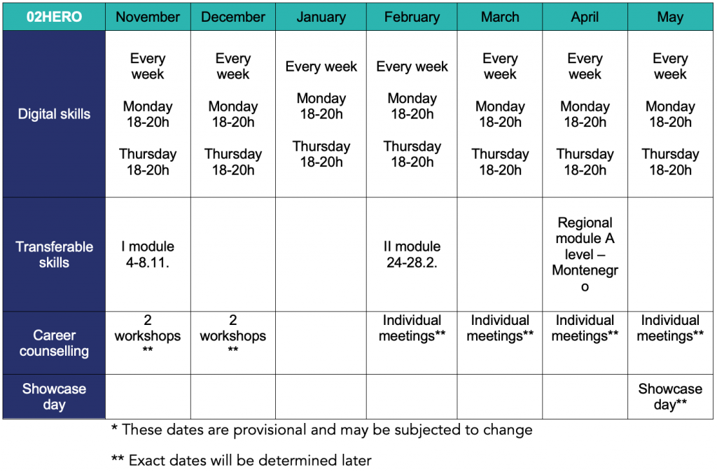 Calendar Serbia A level